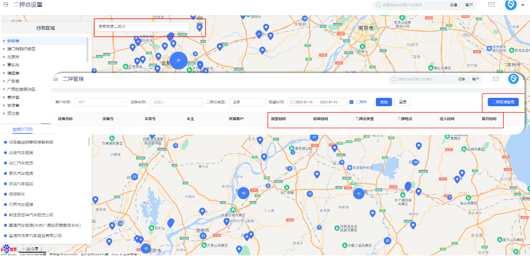 車貸壞賬率高？無風險預警？看汽車金融如何實現超強風控