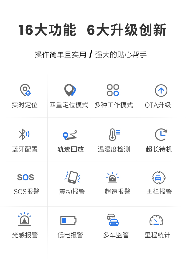 新品來襲 | W18L，4G無線定位器，10000毫安大電池，IP67超防水!