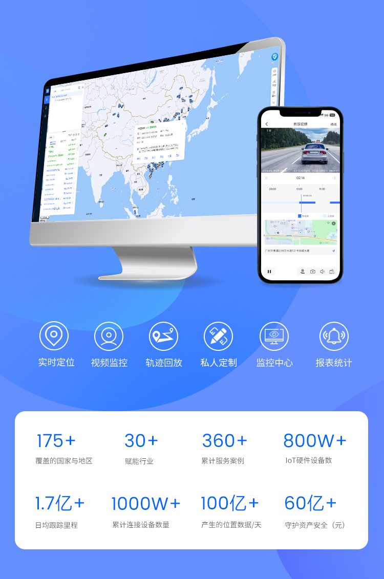 新品來襲 | W18L，4G無線定位器，10000毫安大電池，IP67超防水!