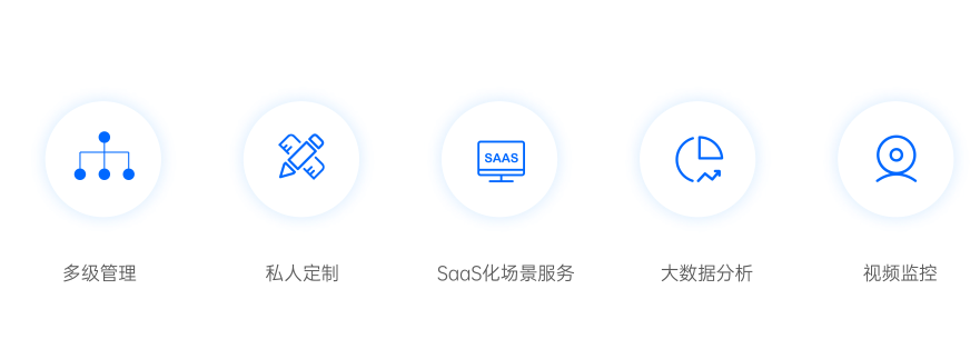 立即定位——多元化動態(tài)物聯(lián)網(wǎng)位置服務平臺，共筑全球智慧物聯(lián)！