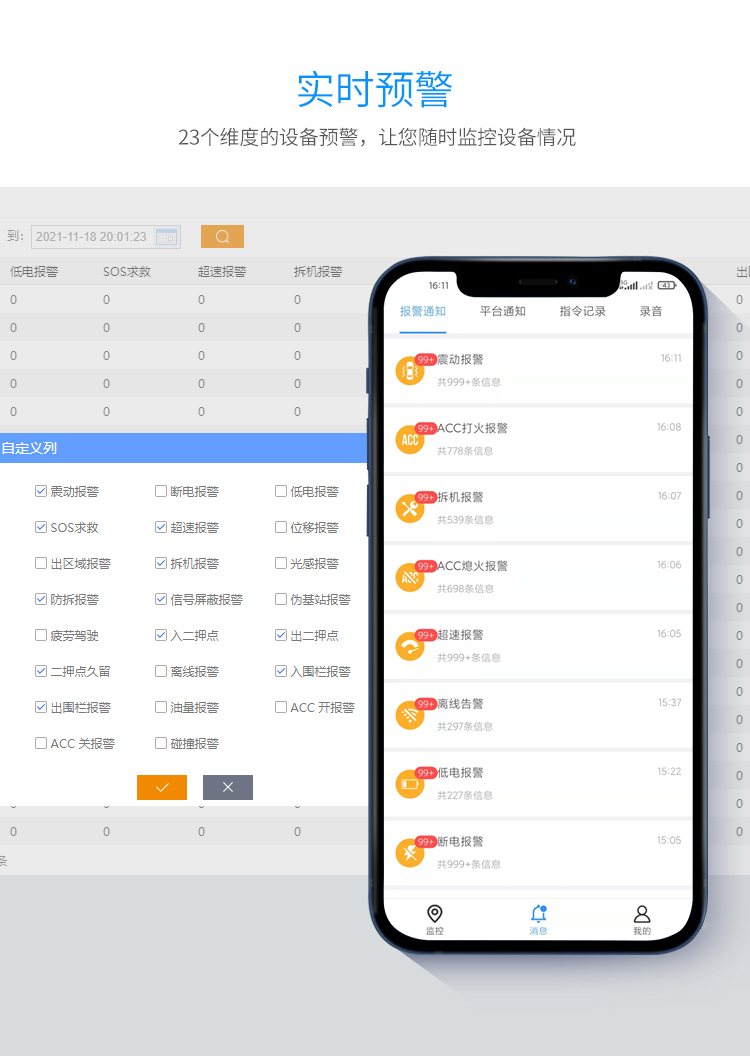 角逐汽車金融市場，融資租賃公司乘勢而上，北斗GPS定位解決風控核心難題