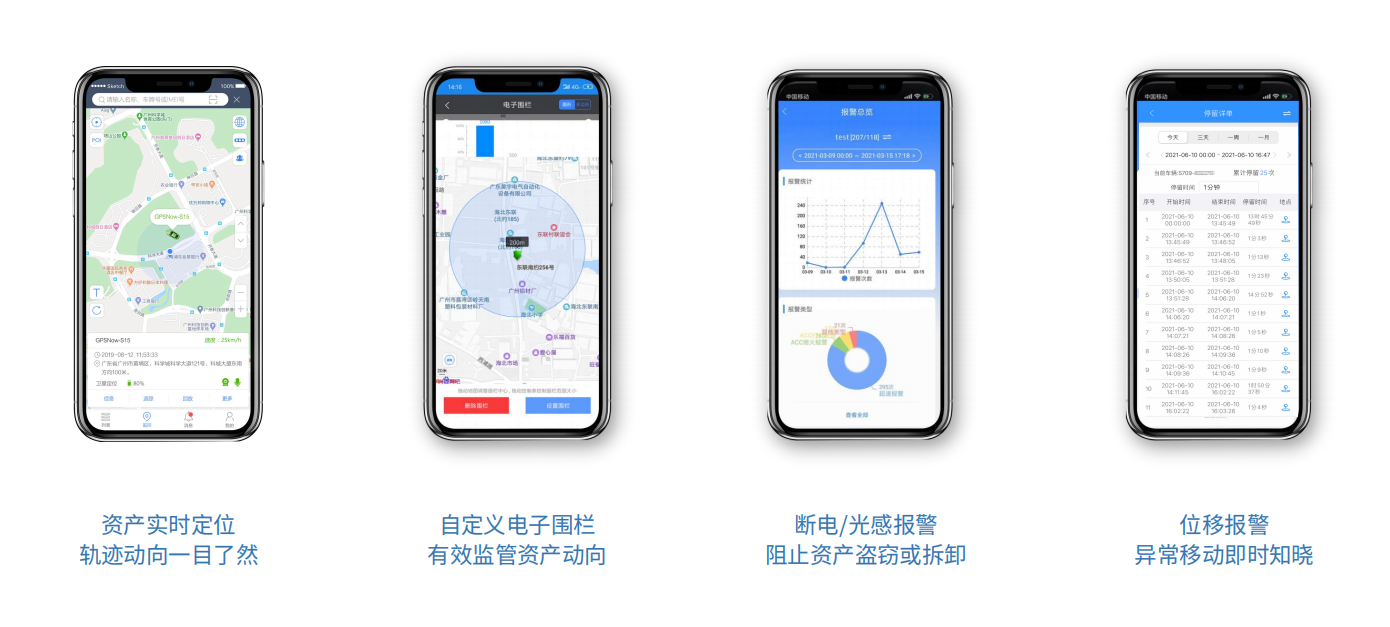 安裝北斗GPS定位器，企業(yè)貴重物品運輸安全得以保障
