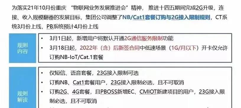 2G即將退網(wǎng)，Cat.1接棒！移動(dòng)加大清退力度：中低速場(chǎng)景限開通NB-IoT/Cat.1套餐