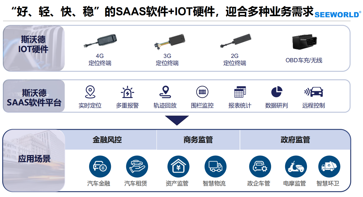 厲害了！看完冬奧會發(fā)現：定位技術無處不在
