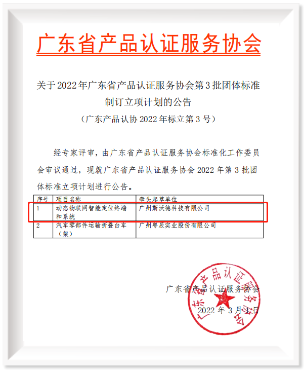斯沃德團體標準《動態(tài)物聯(lián)網(wǎng)智能定位終端和系統(tǒng)》獲準發(fā)布實施！