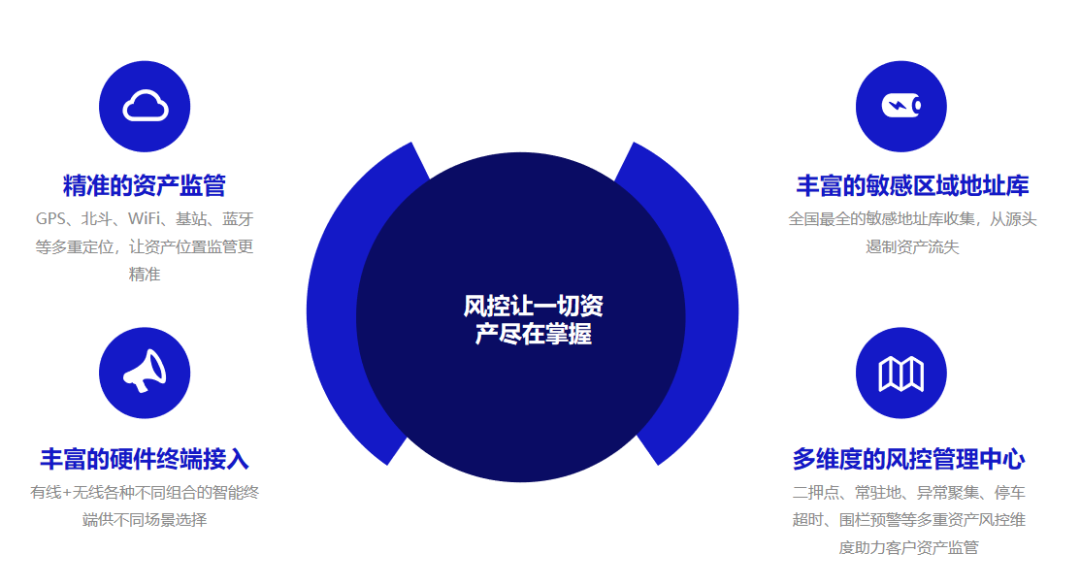 IEAE廣州電子展定檔！斯沃德向您發(fā)出這封智慧物聯(lián)感知萬(wàn)物的邀請(qǐng)函