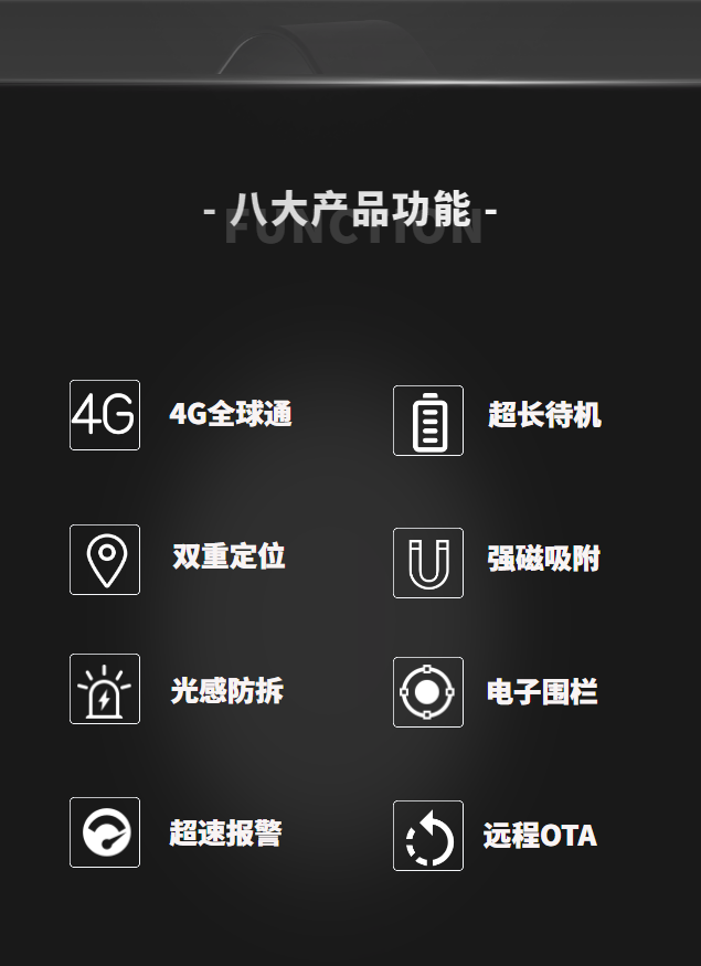 4G 三年超長待機(jī)定位終端W16L全新上線！