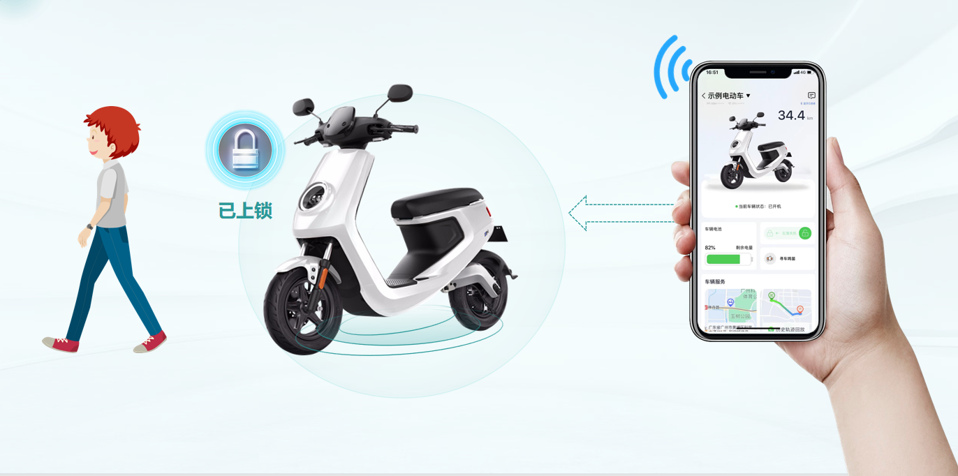 這些電動(dòng)兩輪車的黑科技你知道嗎？